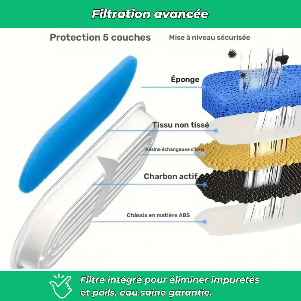 Fontaine à eau AquaPure 2,2L pour chat – Ultra-silencieuse et rechargeable USB - Image 4
