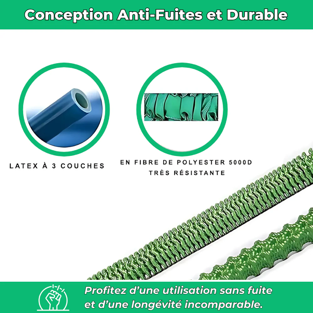 Aquaflex｜Tuyau d’arrosage extensible｜8 modes de jets haute pression - Image 8