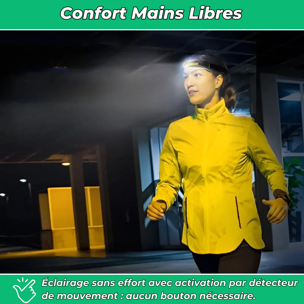 Lampe frontale LED rechargeable ultra légère avec détection de mouvement – Éclairage mains libres pour les activités de plein air - Image 3