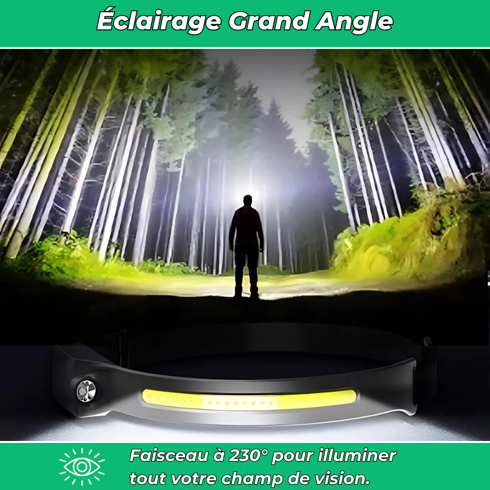 Lampe frontale LED rechargeable ultra légère avec détection de mouvement – Éclairage mains libres pour les activités de plein air - Image 4