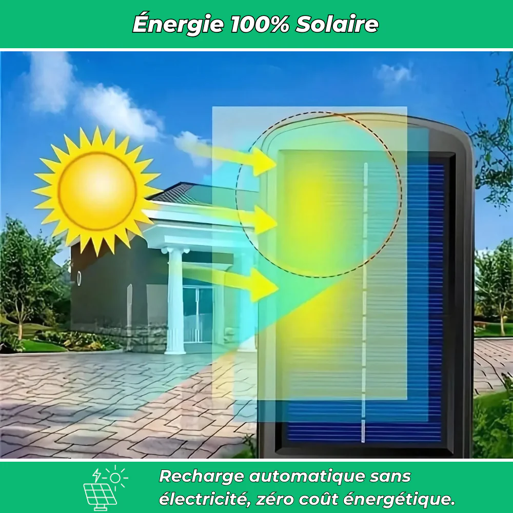 Lampe Solaire murale à Détection – Éclairage Extérieur Écologique avec Capteur de Mouvement - Image 5